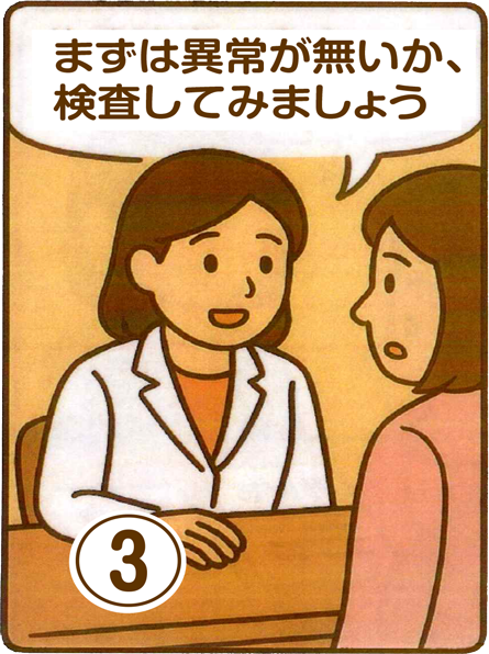 ③まずは異常が無いか、検査してみましょう